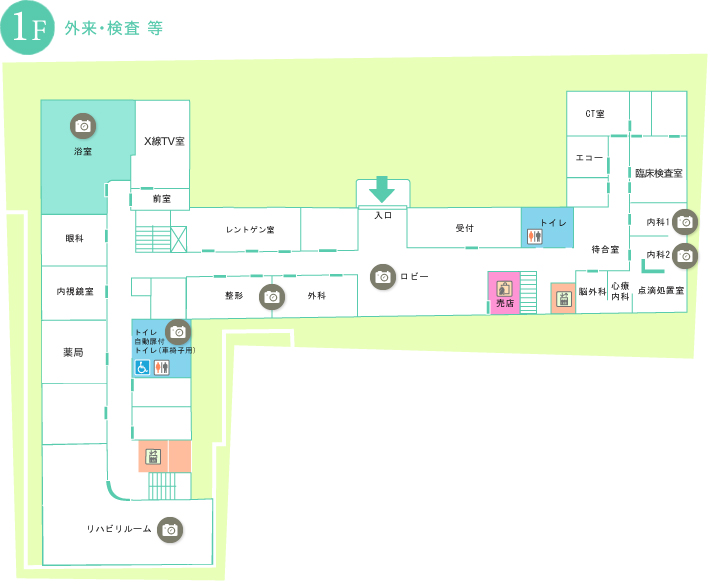 1F 外来・検査 等